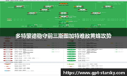 多特蒙德稳守前三斯图加特难敌黄蜂攻势